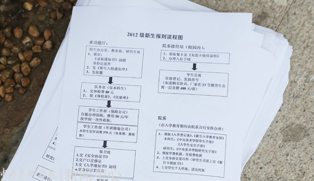 金秋時(shí)節(jié)  學(xué)院喜迎2012級新生