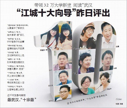 武漢工程大學(xué)教師榮獲“江城十大向?qū)А狈Q號(hào)