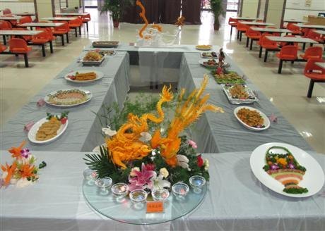 后勤服務中心餐飲部舉辦第三屆員工崗位技能比賽