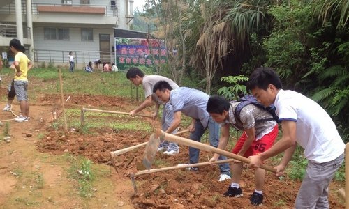【一面旗幟】生命科學系學生黨支部管理“校園小農場”積極開展專業實踐活動