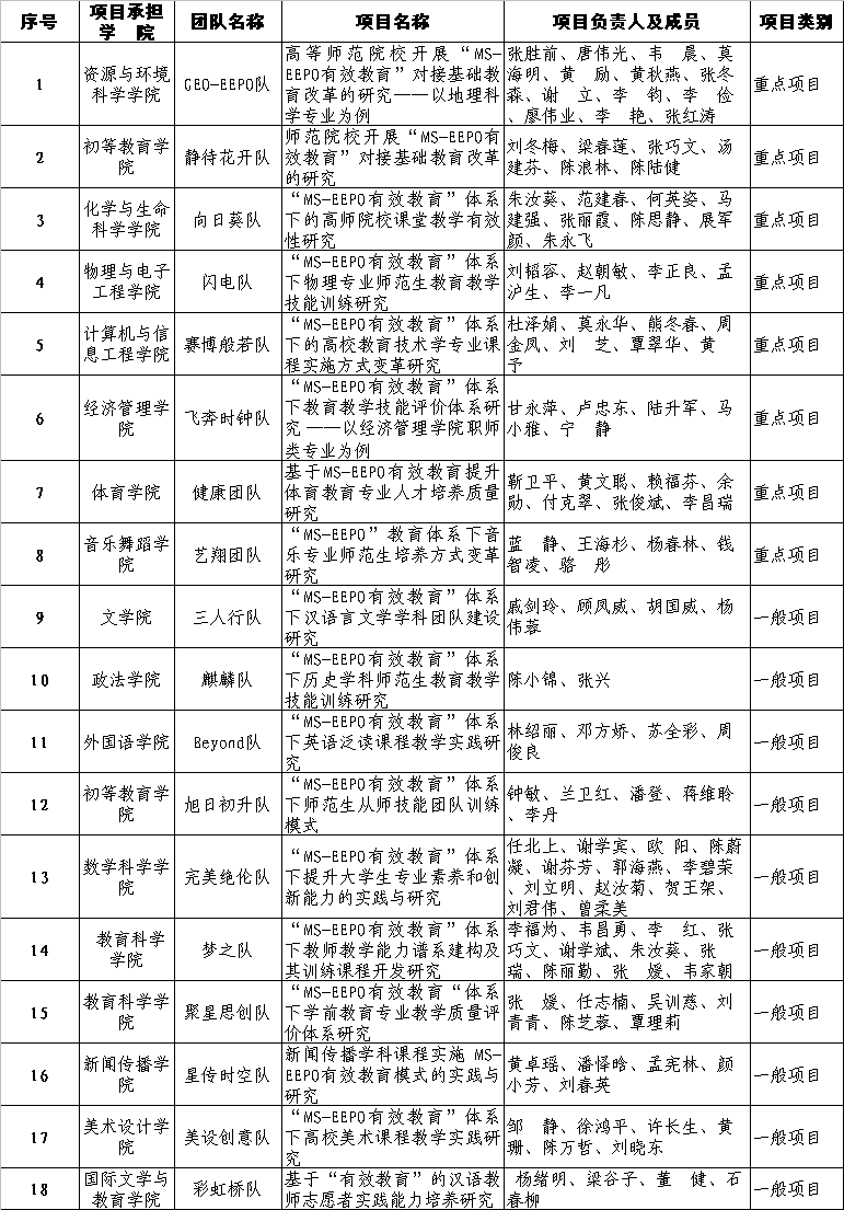 ԈFĿ頿̽mWnõ MS-EEPOЧ;VWԺӡMS-EEPOЧnčWĸ헹