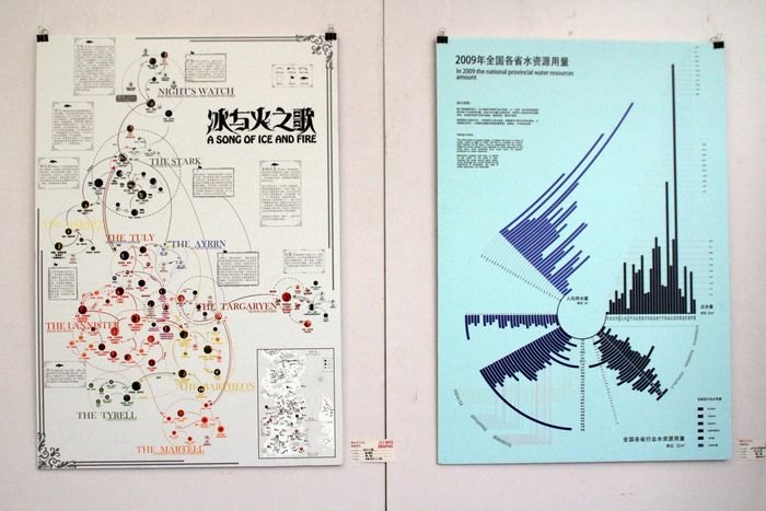 設(shè)計(jì)學(xué)院舉辦“讀圖時代--平面設(shè)計(jì)課程展”