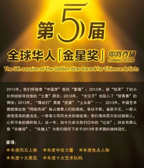 校美術館獲第5屆全球華人金星獎兩項大獎