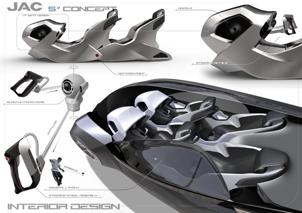 中央美術學院交通工具設計專業榮獲“中國汽車設計大賽”多項大獎