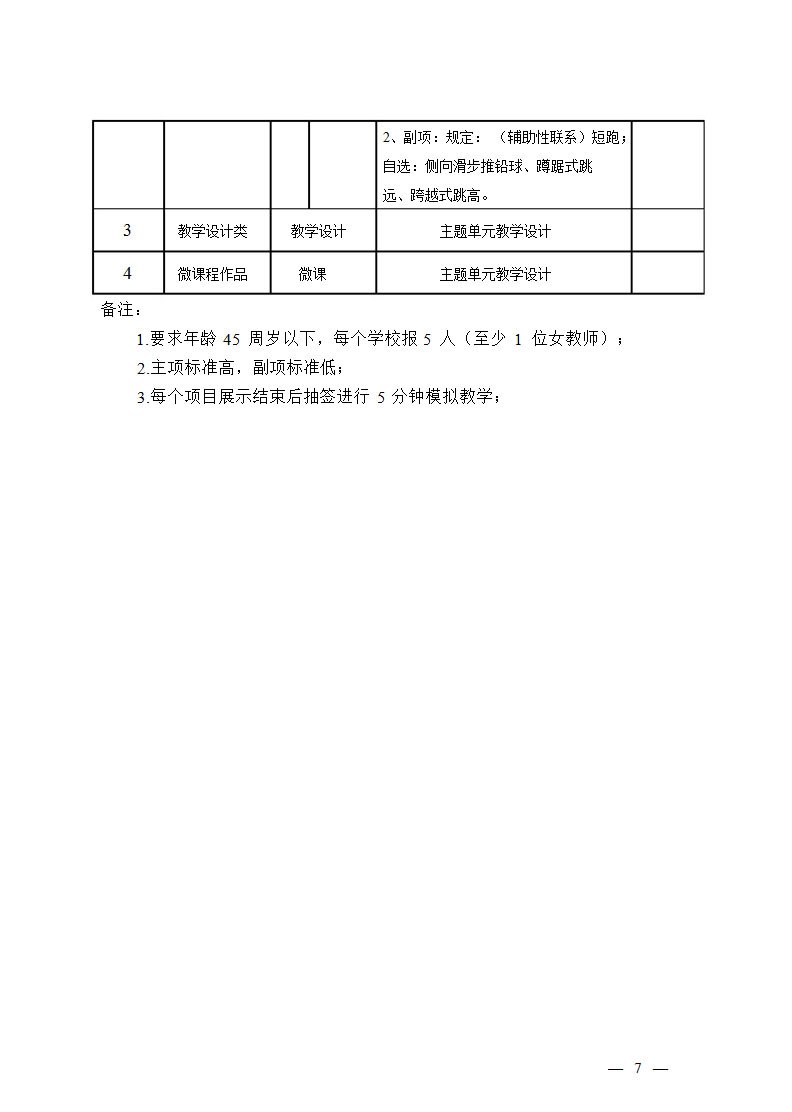 2014ʡߵȌWУһñԺУwِܴ֪̎ͨ